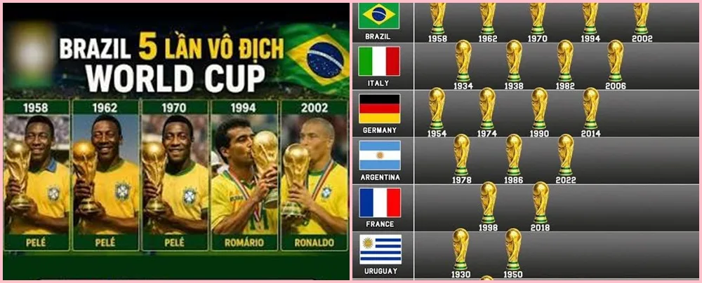 world-cup-co-tu-nam-nao-trong-lich-su-vet-nho-ngai-chu-tich-09a